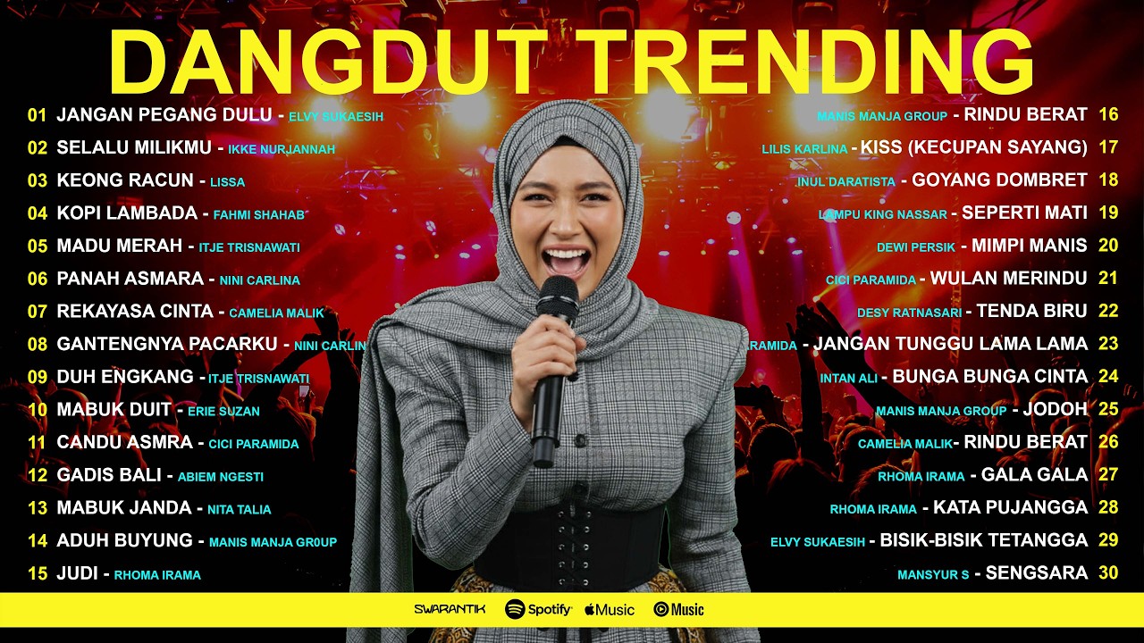 Full Album Dangdut Trending Di TikTok 2026 | Sound Jedag Jedug Asik Buat Goyang (Cover by SWARANTIK)