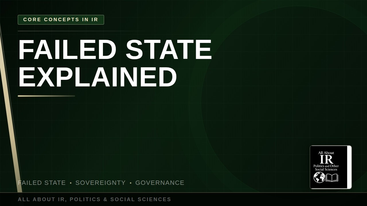Core Concepts in IR | Failed State Explained #9