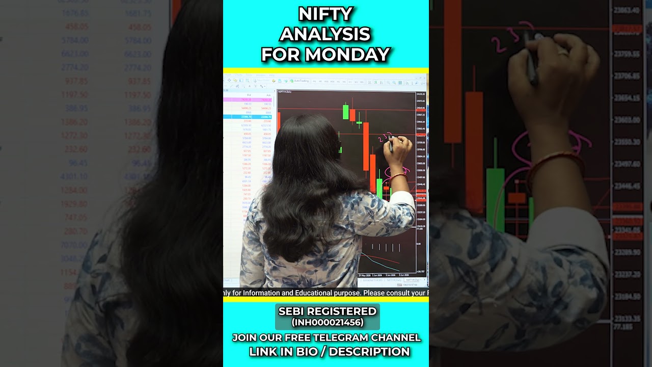 Will Nifty fall to 23,000? Key levels for tomorrow #NiftyTomorrow #MarketCrash