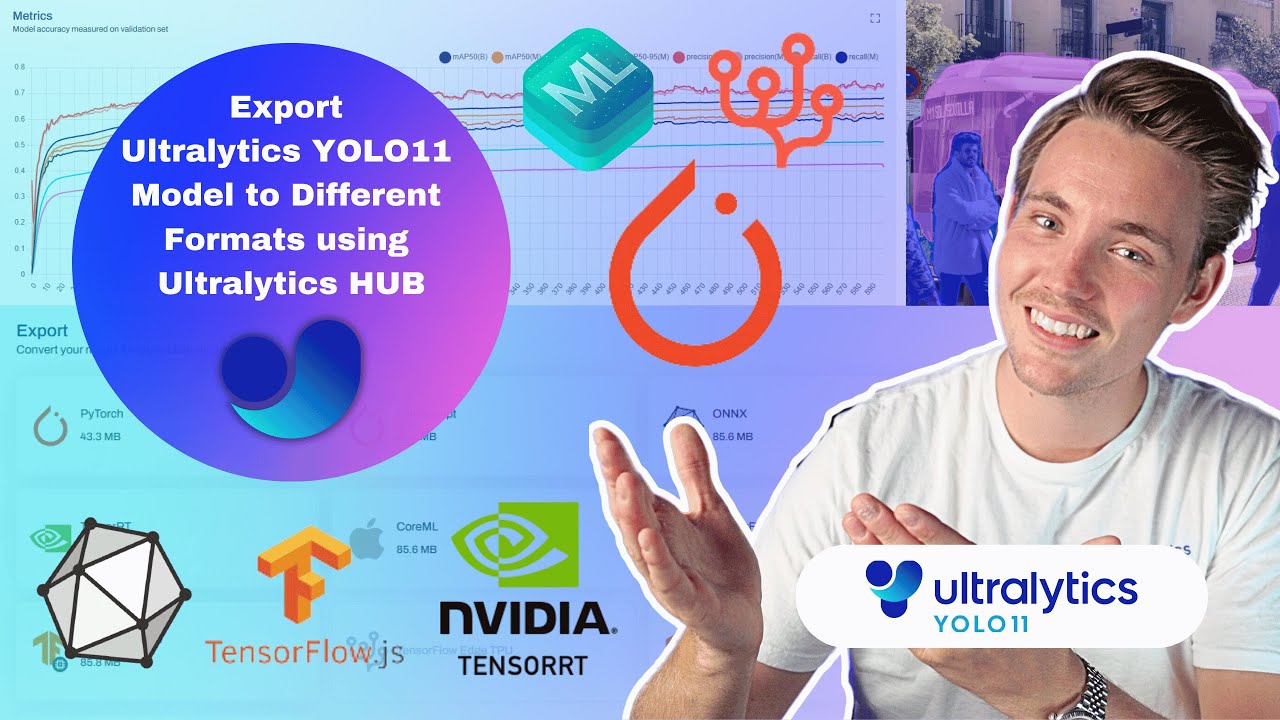 Как экспортировать Ultralytics YOLO11 в ONNX, OpenVINO и другие форматы с помощью Ultralytics HUB 🚀