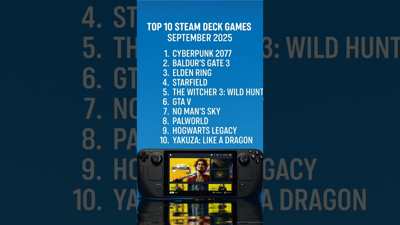 Top 10 Steam Deck Spiele – September 2025 