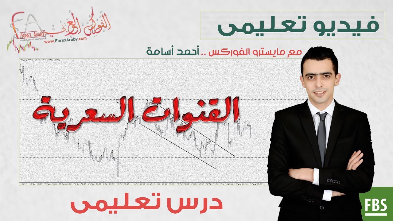 القنوات السعرية بأسلوب مبسط ( درس تعليمى )