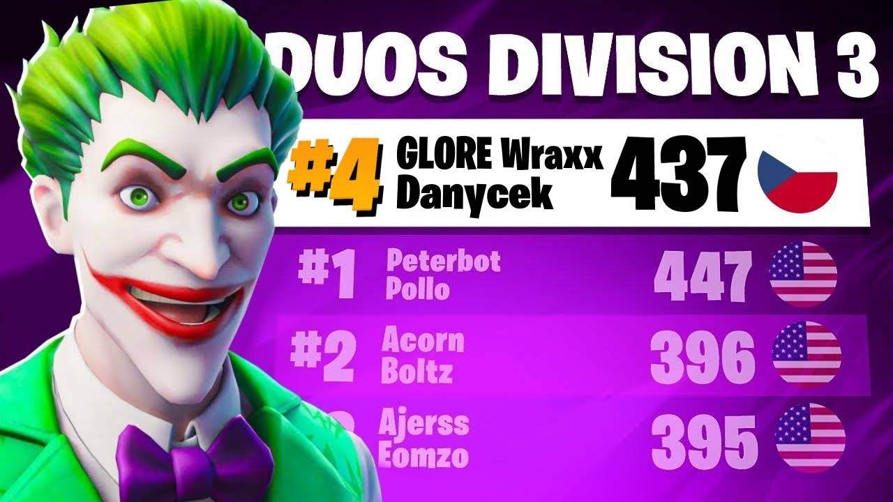 4. MÍSTO v FNCS DIVIZÍCH!