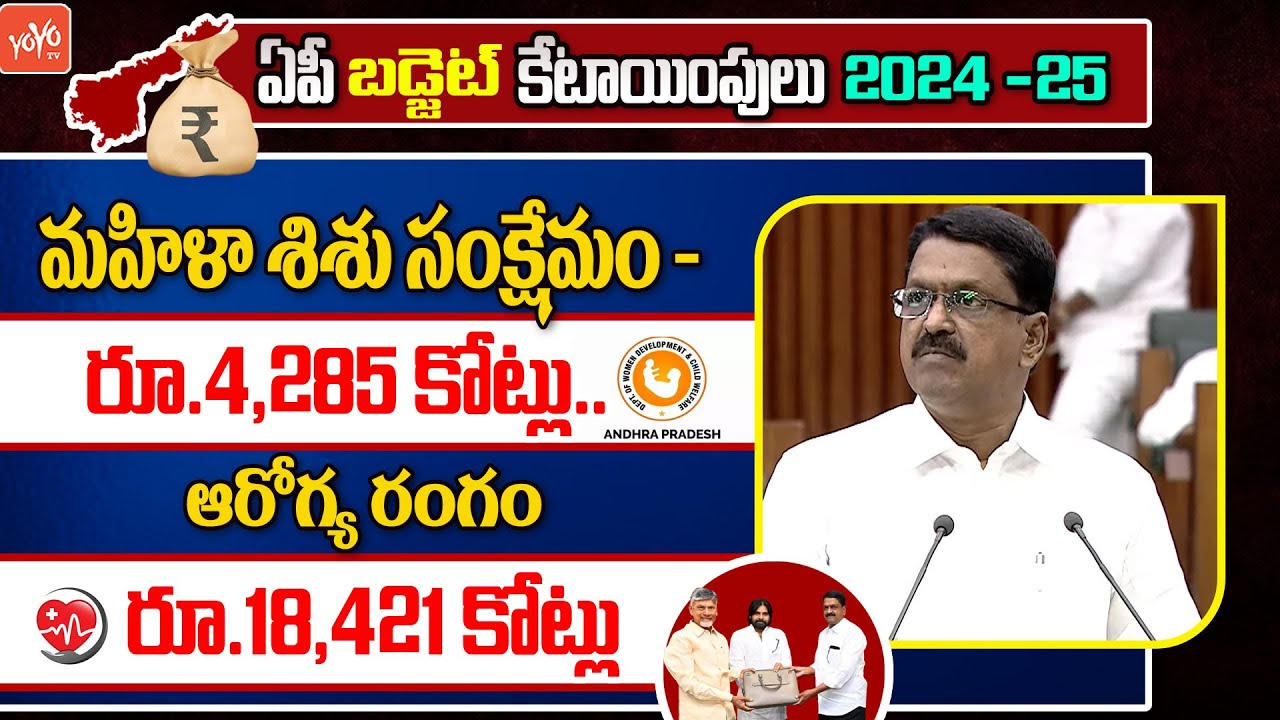 Minister Payyavula Keshav Presented Funds To Health , Education Department | AP BUdget 2024 |YOYO TV