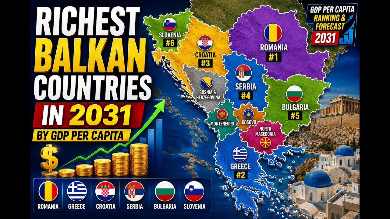 Richest Balkan Countries in 2031 by GDP Per Capita || Greece, Romania, Croatia, Serbia, Bulgaria