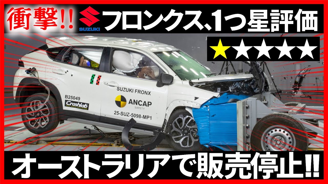 衝撃!!スズキ フロンクス　オーストラリアとニュージーランドで販売停止！,657 #SUZUKI #FRONX #ANCAP