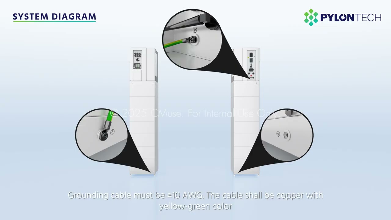 Pylontech Force H3X Three-Phase Installation Guide I Solar&Solar Wholesale PVSolarStore