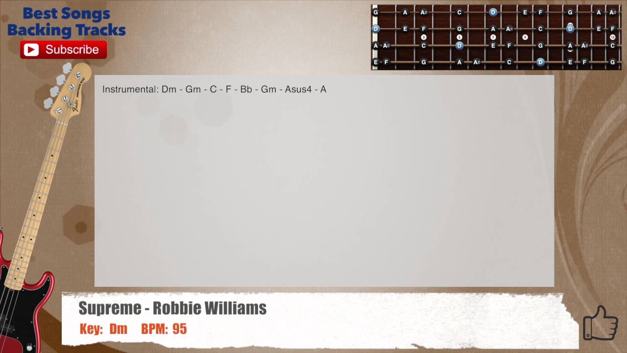 🎻 Supreme - Robbie Williams Bass Backing Track with scale, chords and lyrics