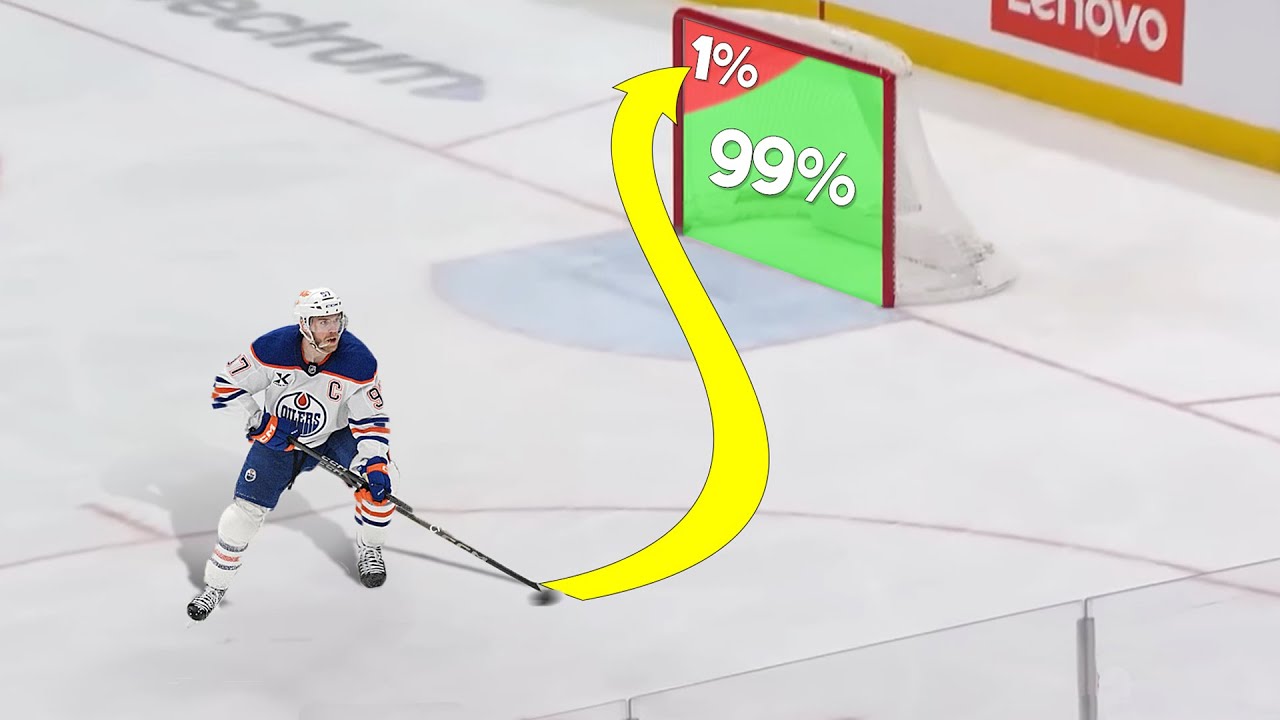 Hockey 1 in 1,000,000 Moments