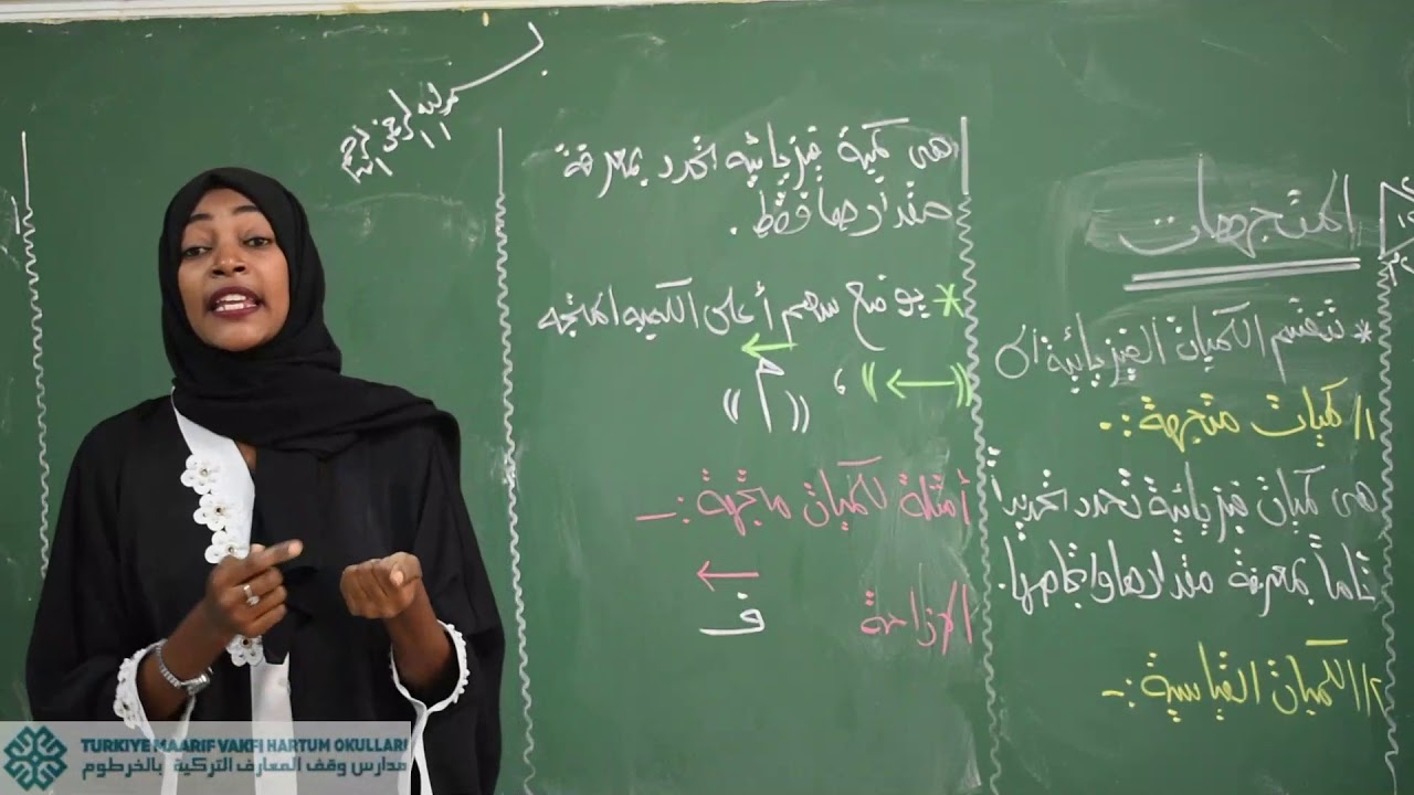 2020 12 22 فيزياء الثاني أ إسراء