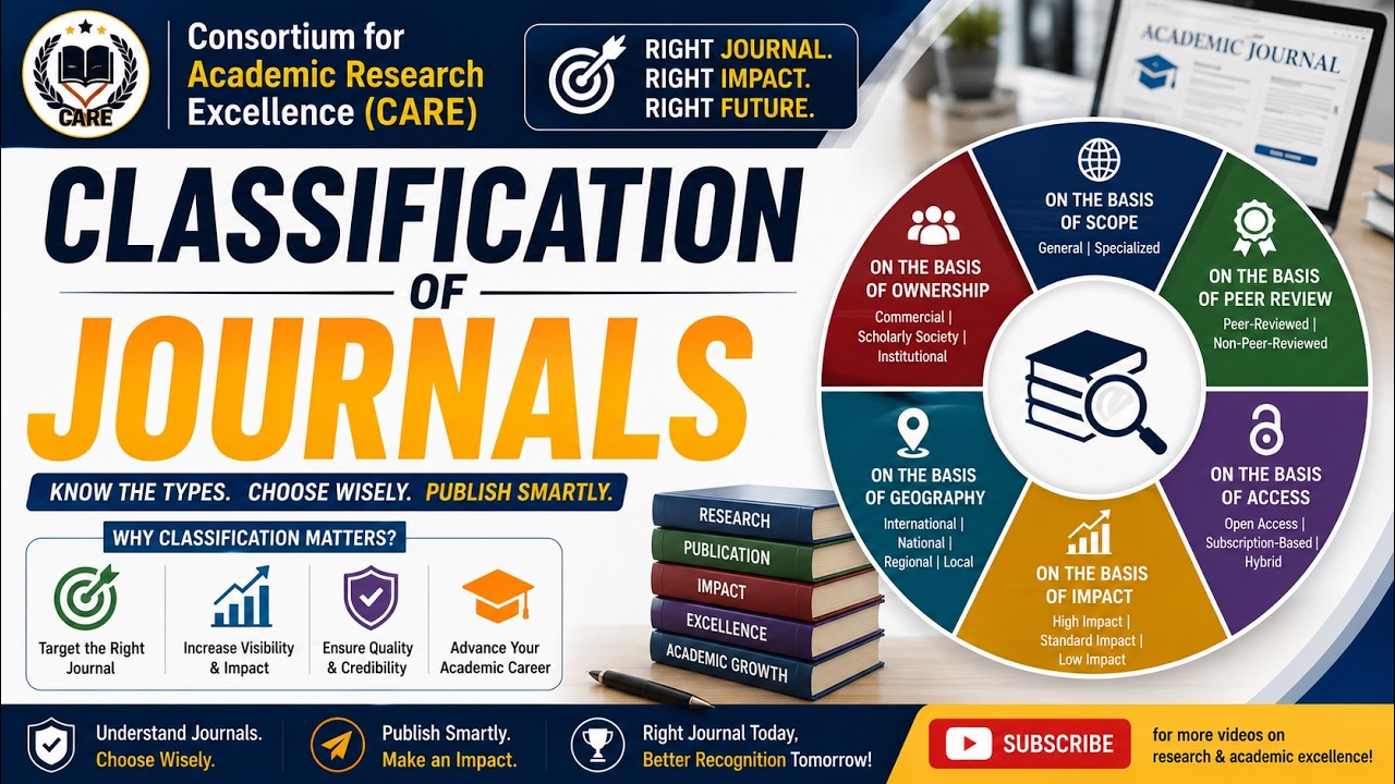 Classification of Journals