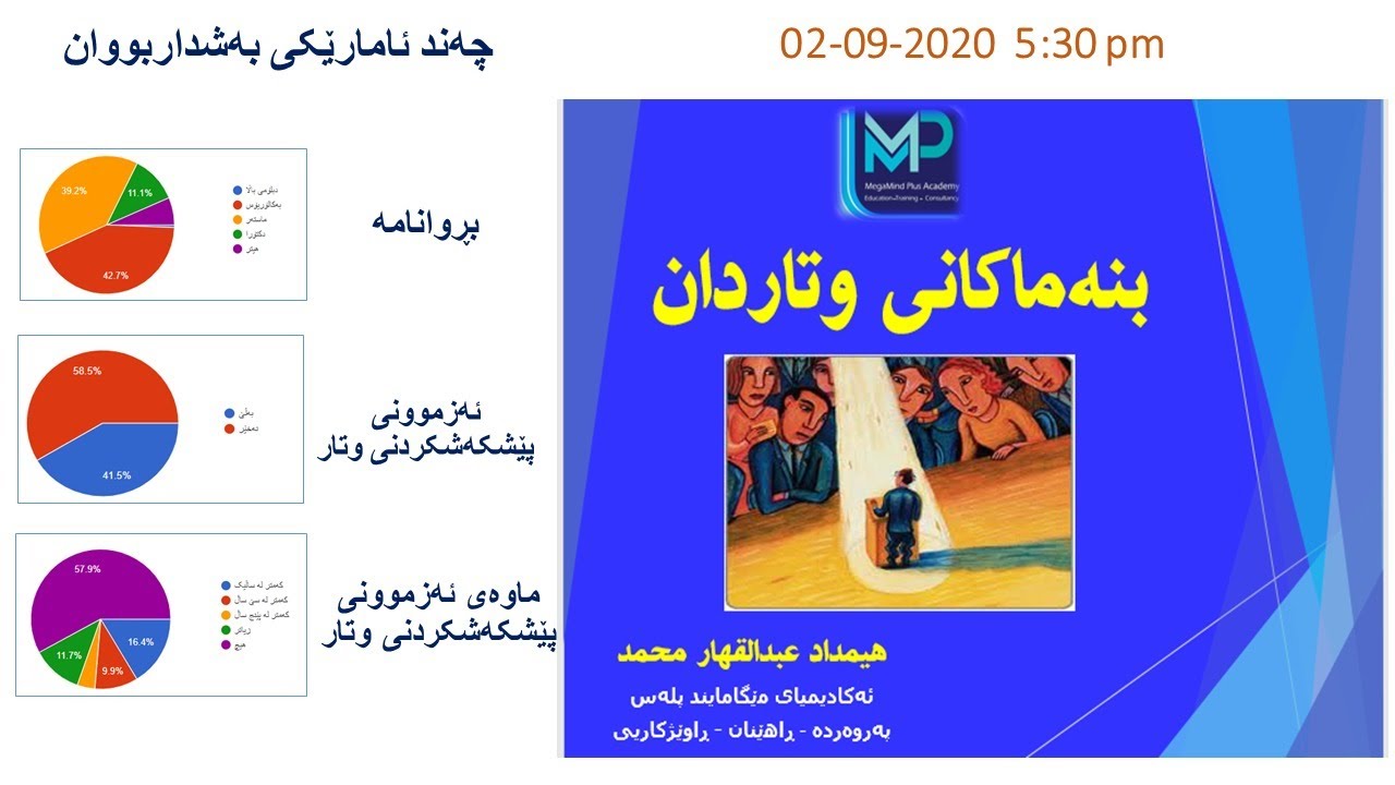 بنەماکانی وتاردان - Public Speaking Basics