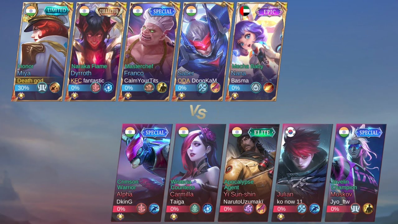 Miya ⚔️ 16 Kills MVP|Top 1 Global Build|Brilliant Carry & Push Master | Godline Push 12.6|Ranked WIN