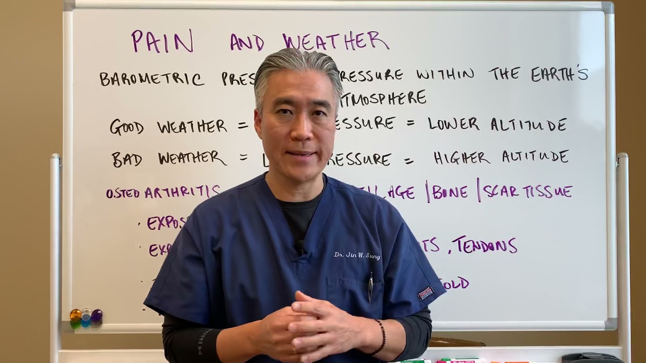 Pain and Weather⛈🌩. Does change in Barometric Pressure cause Pain?