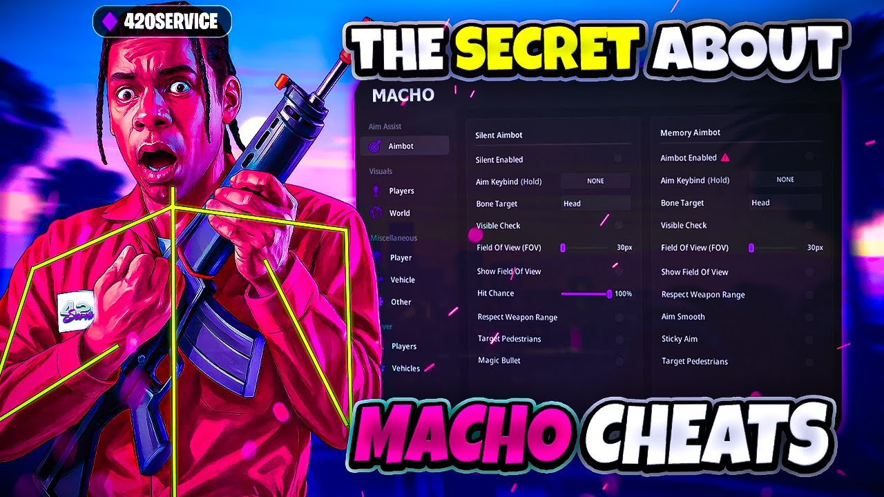 I Tried Macho Cheats for FiveM and THIS Happened!
