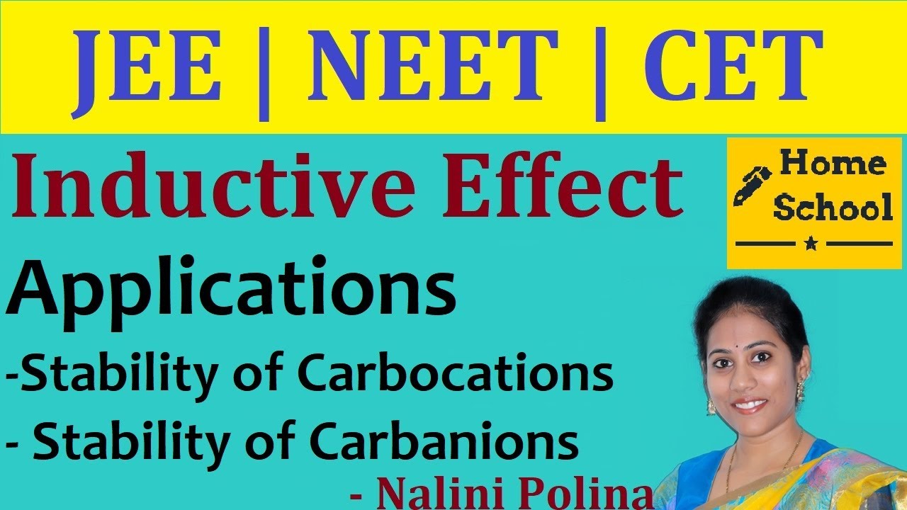 Inductive Effect | Applications | Organic Chemistry | JEE NEET CET