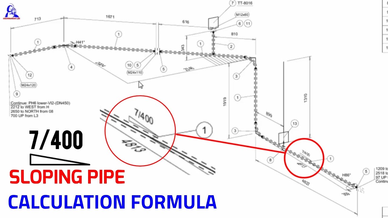 Sloping pipe calculation formula | how to find slope dimension 7/400 sloping pipe