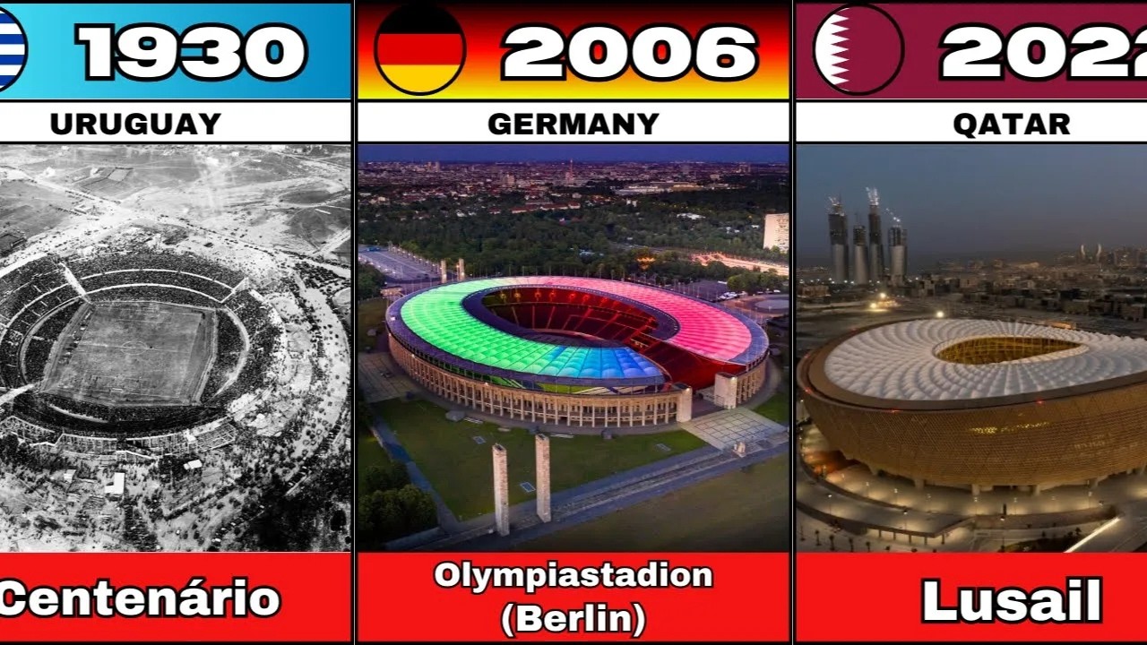 Все стадионы финалов чемпионата мира по футболу FIFA (1930 - 2022)