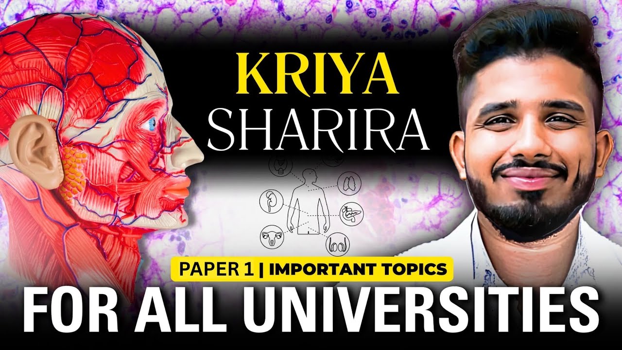 Kriya Sharira - Paper 1 Imp Topics || Paper Leaked 🤯 #ayurvedawingsclasses #kriyasharira #bams