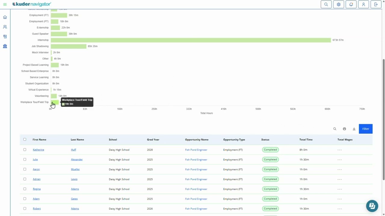 How to View WBL Opportunity Time and Wage Entries Report