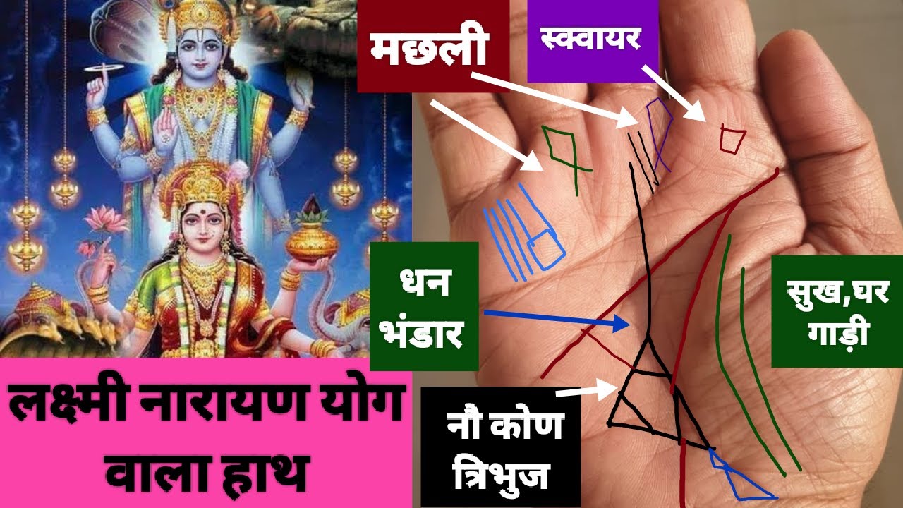 लक्ष्मीनारायण योग कभी धन की कमी नहीं होने देता। सौभाग्यशाली हाथ। @INDIANPALMISTRY3