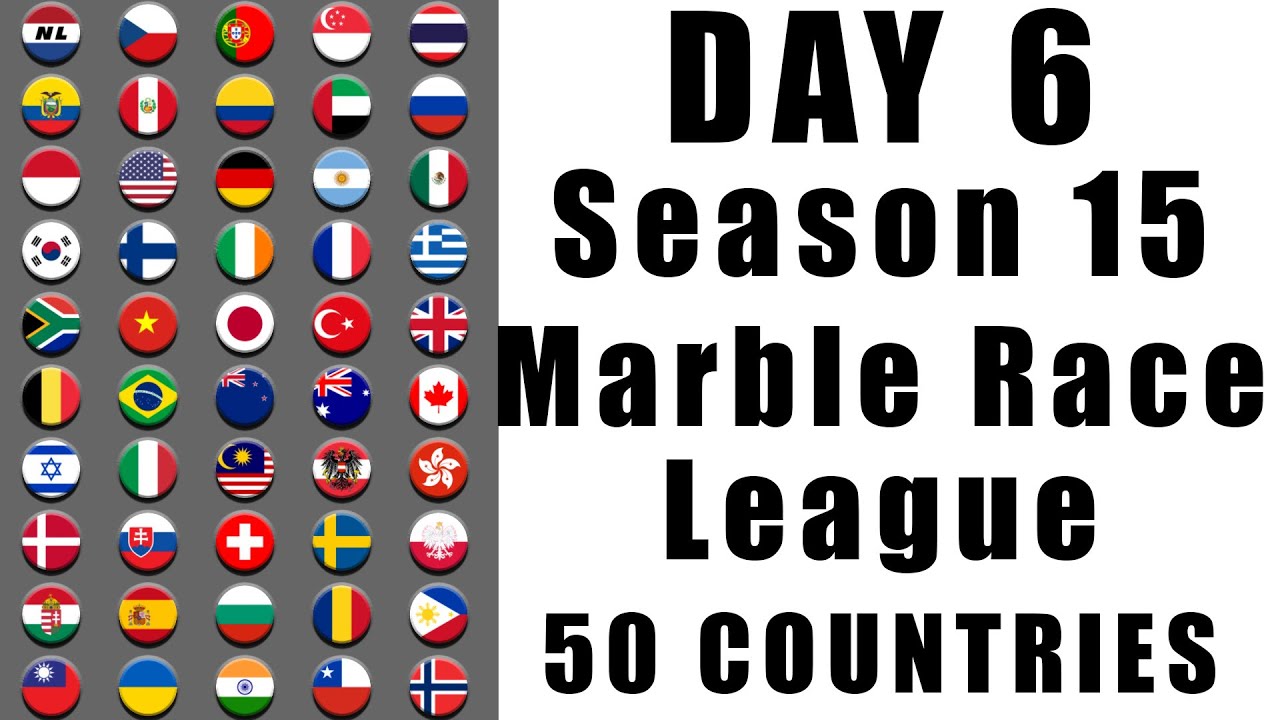 Marble Race League Season 15 Day 6 Marble Point Race in Algodoo / Marble Race King