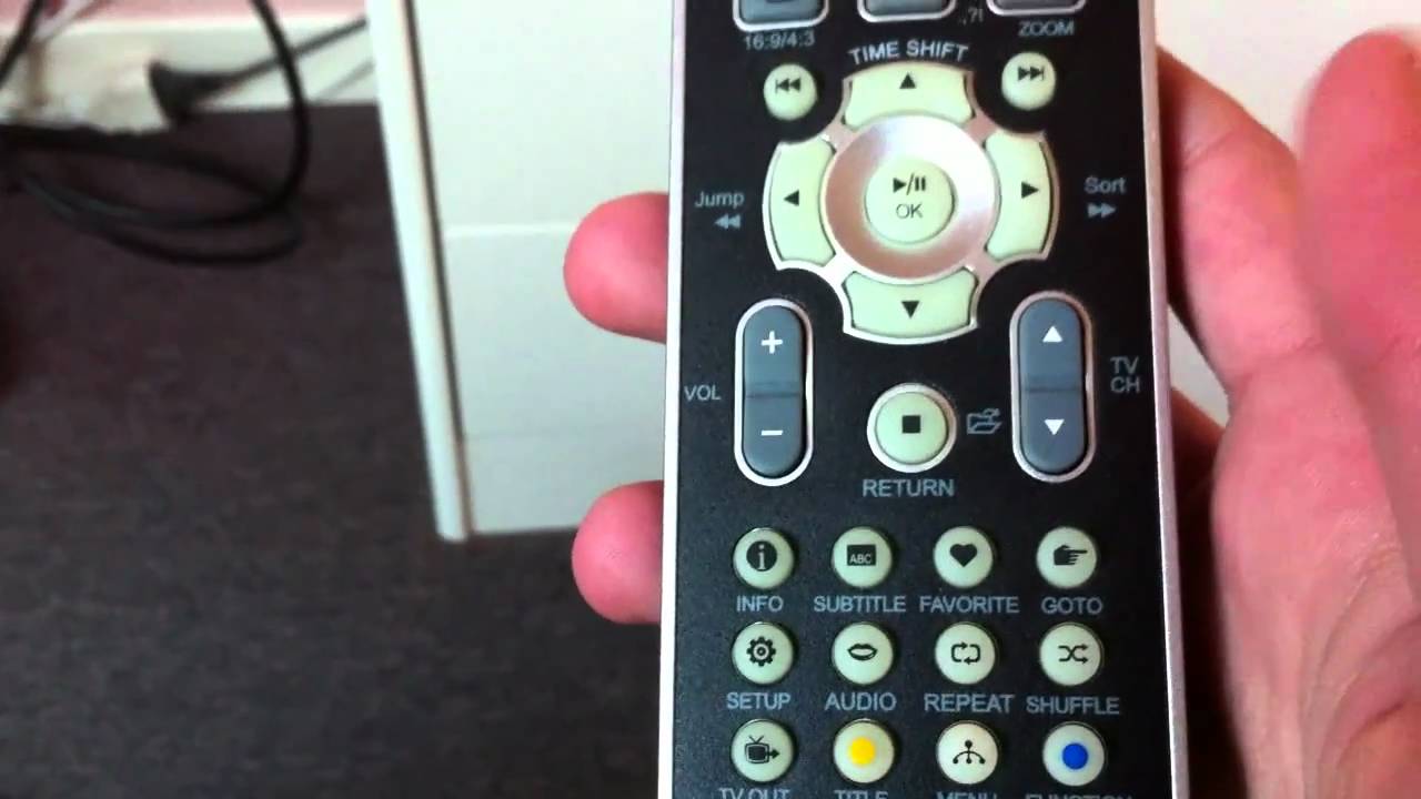 Test Dvico Tvix S1 Duo