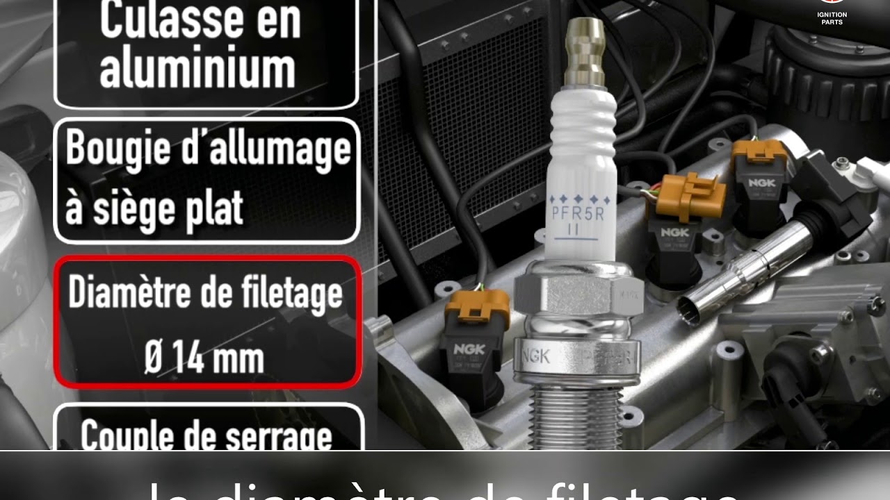 #TechStory n°1 : Bougie allumage et Couple serrage