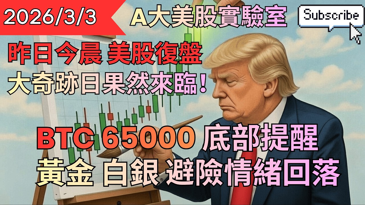 🔥神準預測：3月3日美股復盤 大奇跡日果然降臨❗納指暴力反彈❗ 比特幣暴漲前及時提醒買入機會 ❗黃金高位回落❗