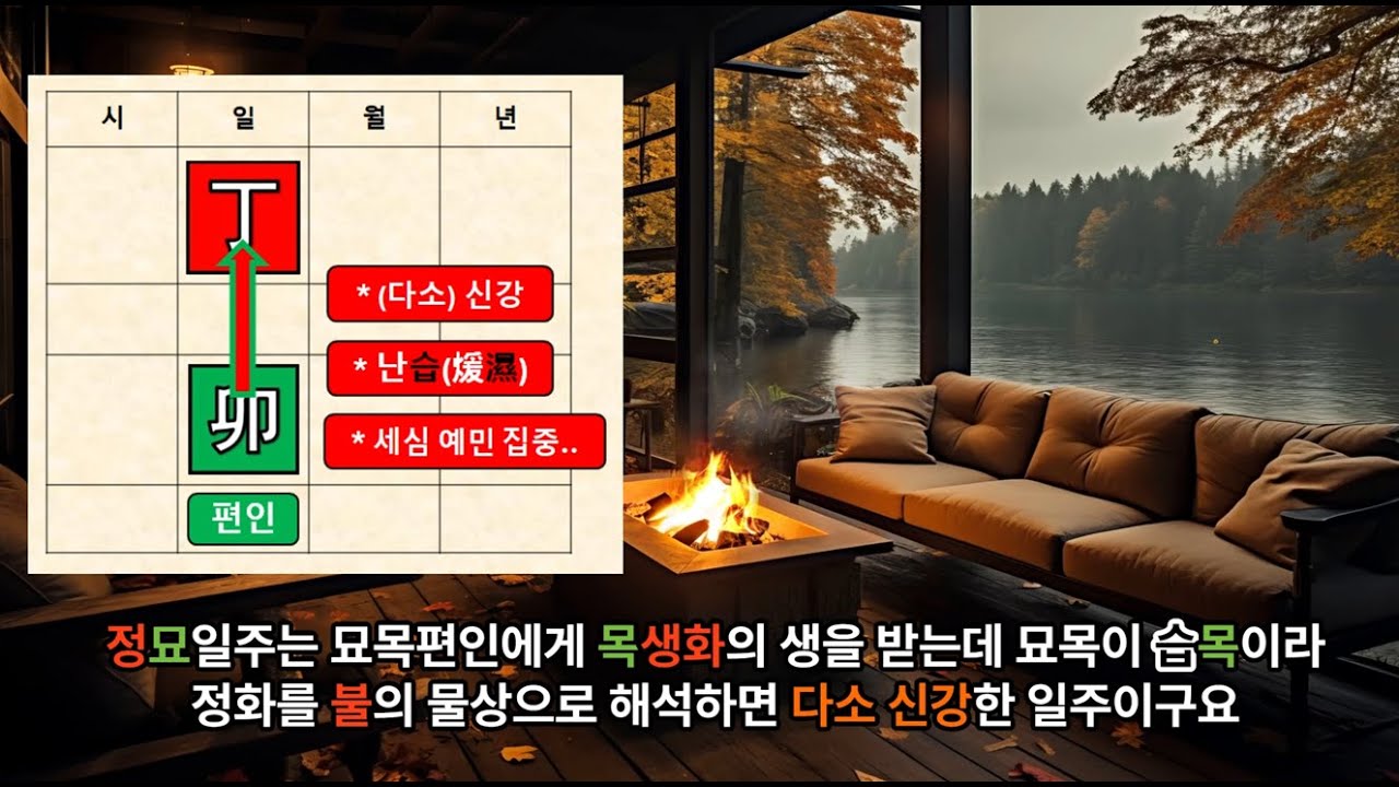 병오년 운세 / 정묘 일주 / 운세 2026 / 일간별 운세 / 병오년 정묘일주 / 비겁쟁재운 / 운세해석 / 운세풀이 / 사주명리 기초 / 사주팔자 / 사주풀이 / 사주명리학강의