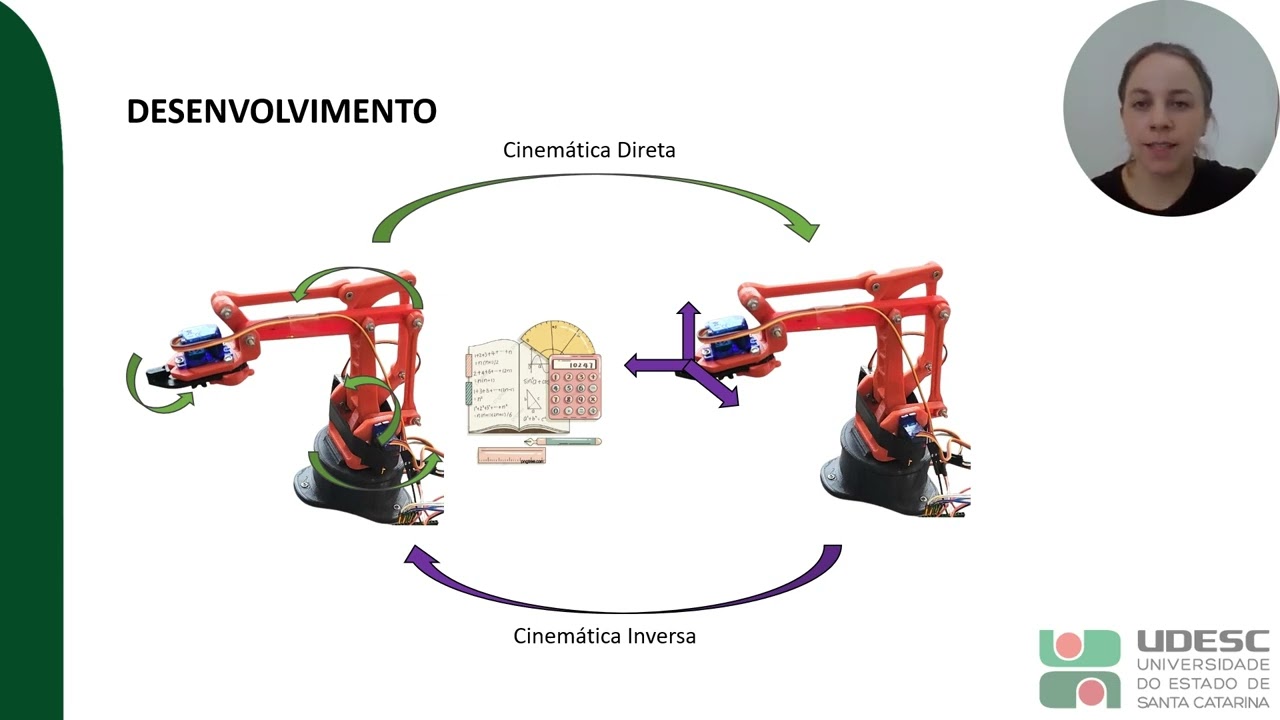 2900 - Projeto e Controle de Manipulador Robótico de Baixo Custo