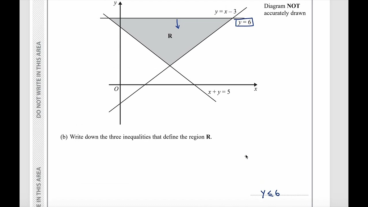 Edexcel IGCSE 4MA1/2HR Jan 2020 – Q[11] | [INEQUALITY REGION ] Explained Step by Step