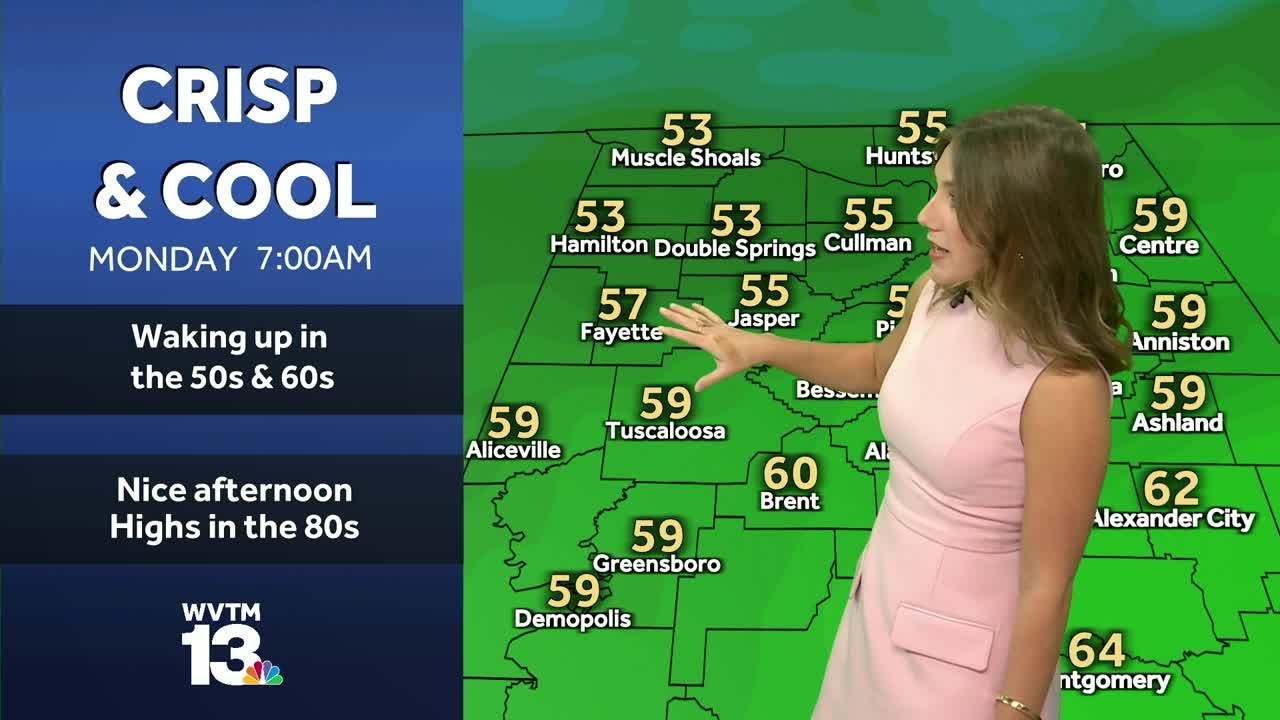 Dry weather for Central Alabama with cooler mornings in the 7-day forecast.
