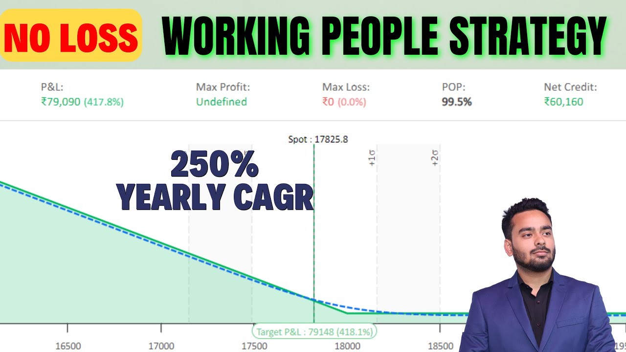 No Risk Nifty Monthly Strategy For Working People | Unlimited Profit | Zero Loss Strategy