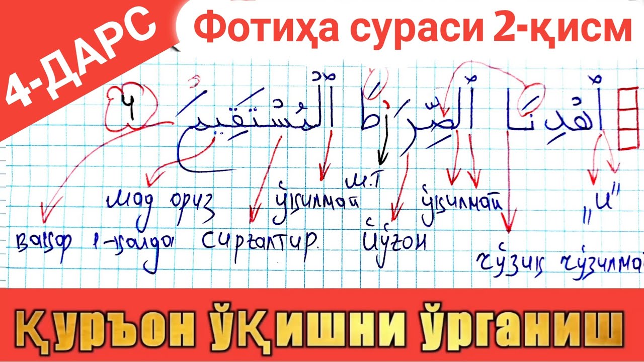 қурон ўқишни ўрганиш 4-дарс фотиҳа сураси матни 2-кисм Quron o'qishni o'rganish 4-dars fotiha surasi