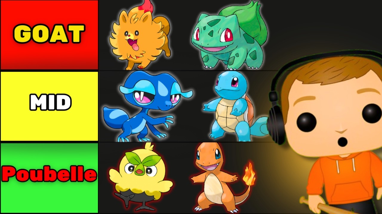 La Tier List des STARTERS la plus FRAUDULEUSE ! (avec la 10G)