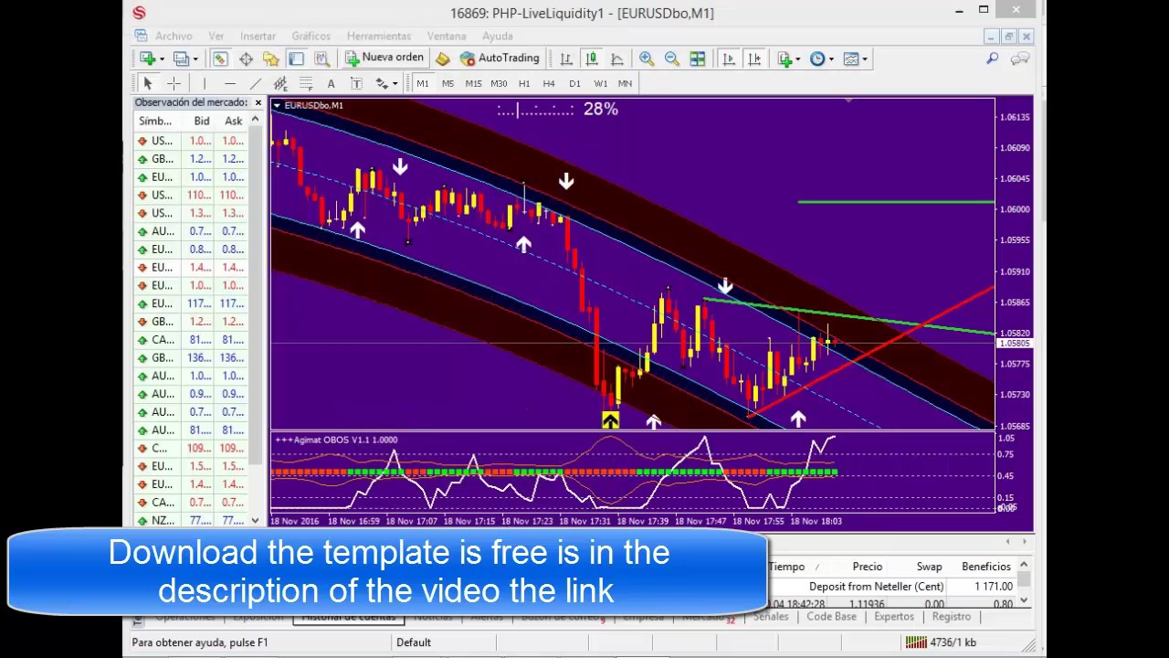 Binary Options Trading Tutorial Best Binary Options 2016
