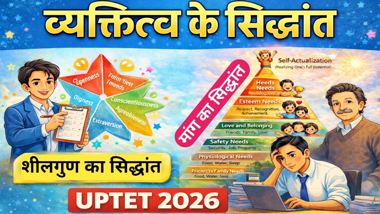 व्यक्तित्व के सिद्धांत | शीलगुण और मांग का सिद्धांत | UPTET 2026 CDP