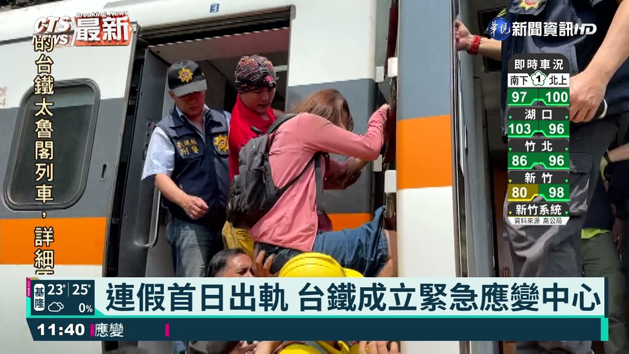 連假首日出軌 台鐵成立緊急應變中心｜華視新聞 20210402