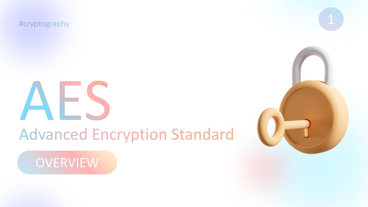 Advance Encryption Standard (AES) | Overview