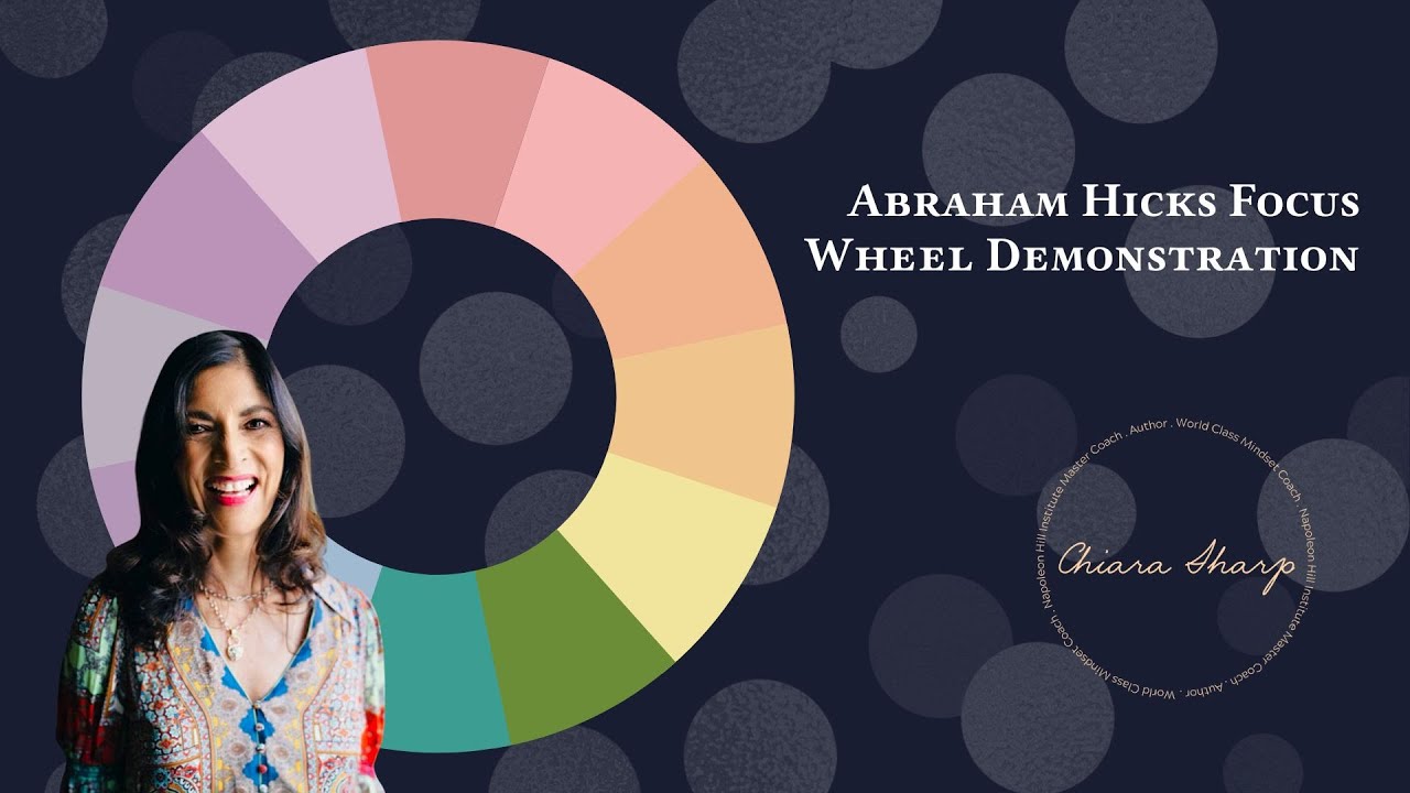Abraham Hicks Focus Wheel Demonstration