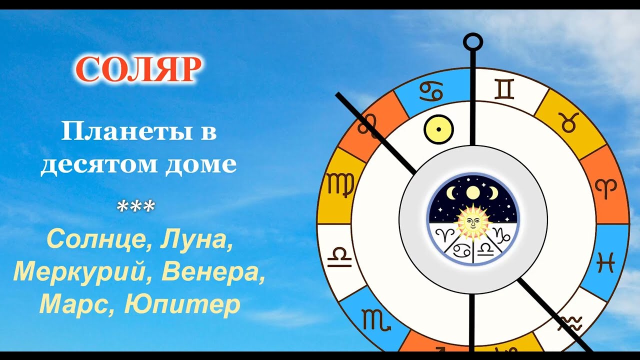 Соляр. Планеты в 10 доме
