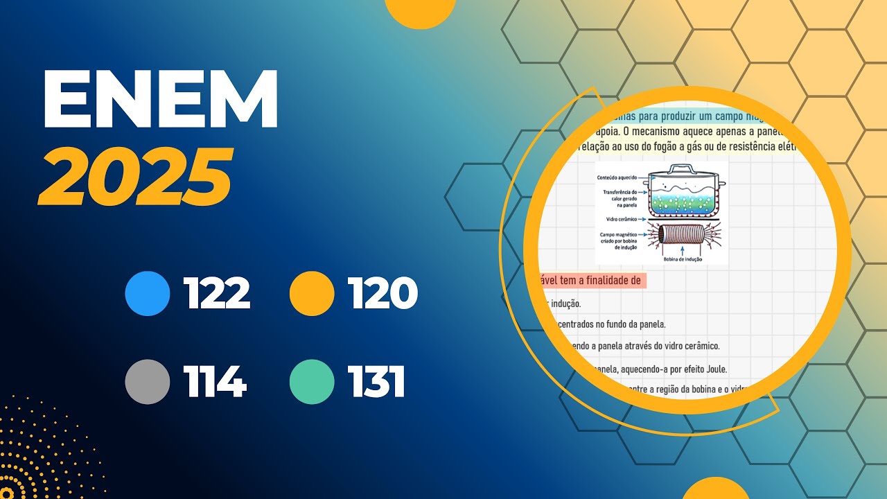 #enem2025 - O aquecimento em fogões por indução utiliza bobinas para produzir um campo magnético...