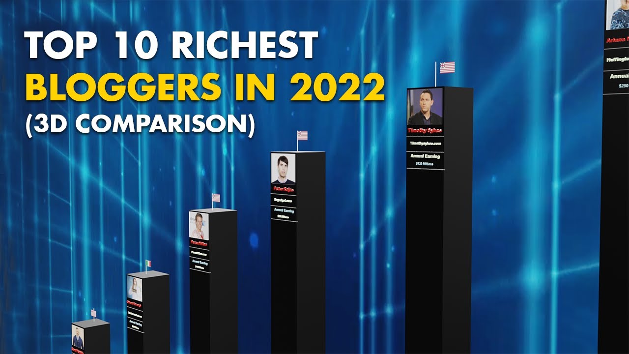 TOP 10 RICHEST BLOGGERS IN 2022  (3D COMPARISON)