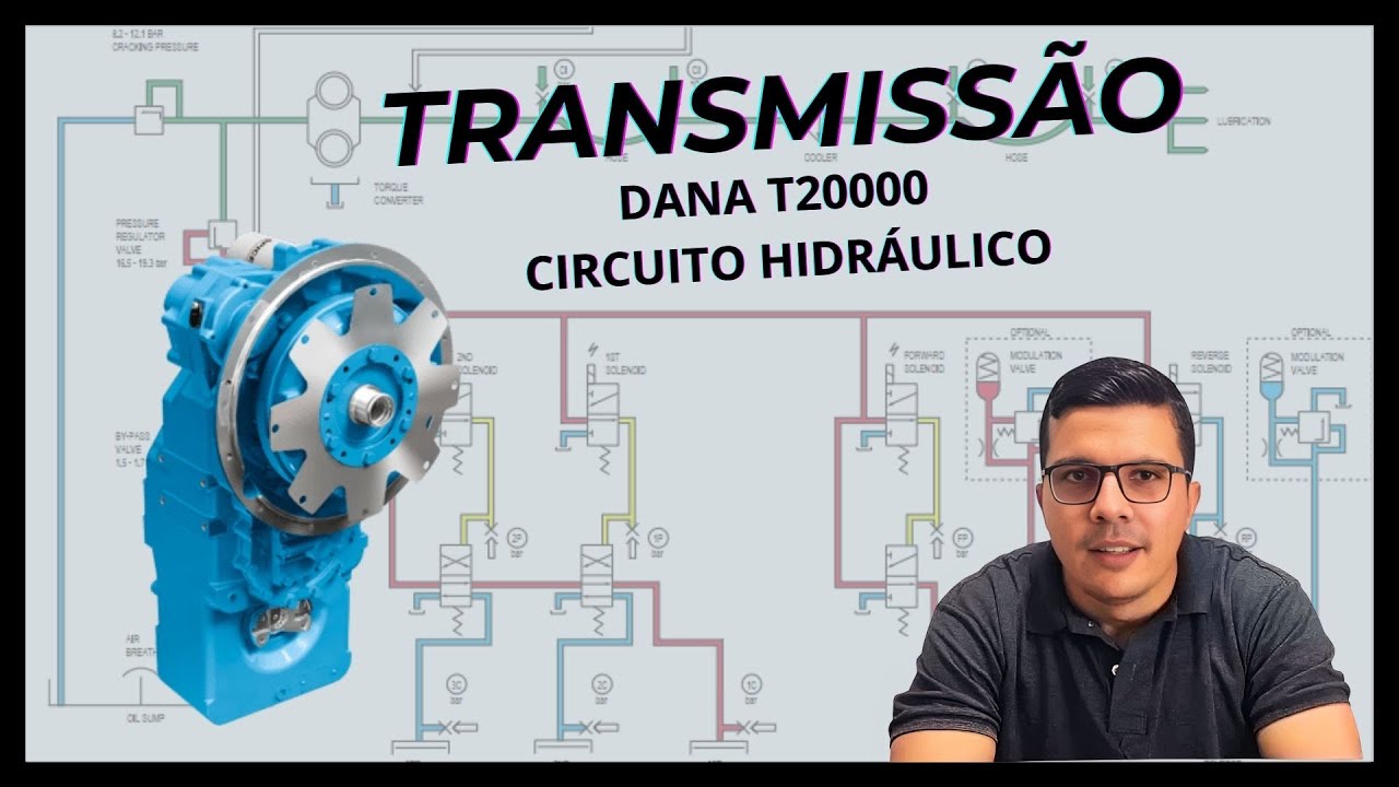 TRANSMISSÃO DANA T20000 - Aprenda o circuito hidráulico!