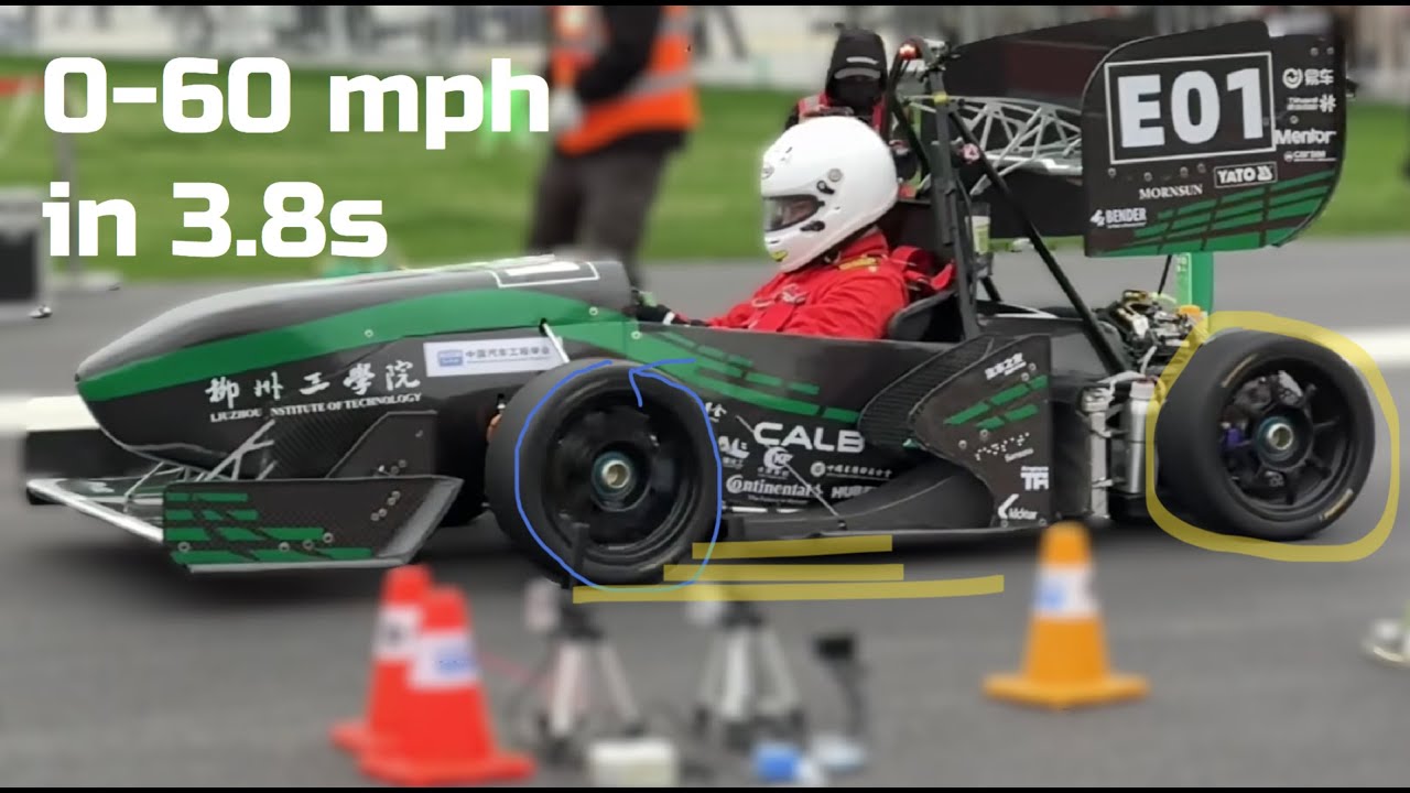 Crazy Front Wheelspin Under Slow Motion - Formula Student / Formula SAE