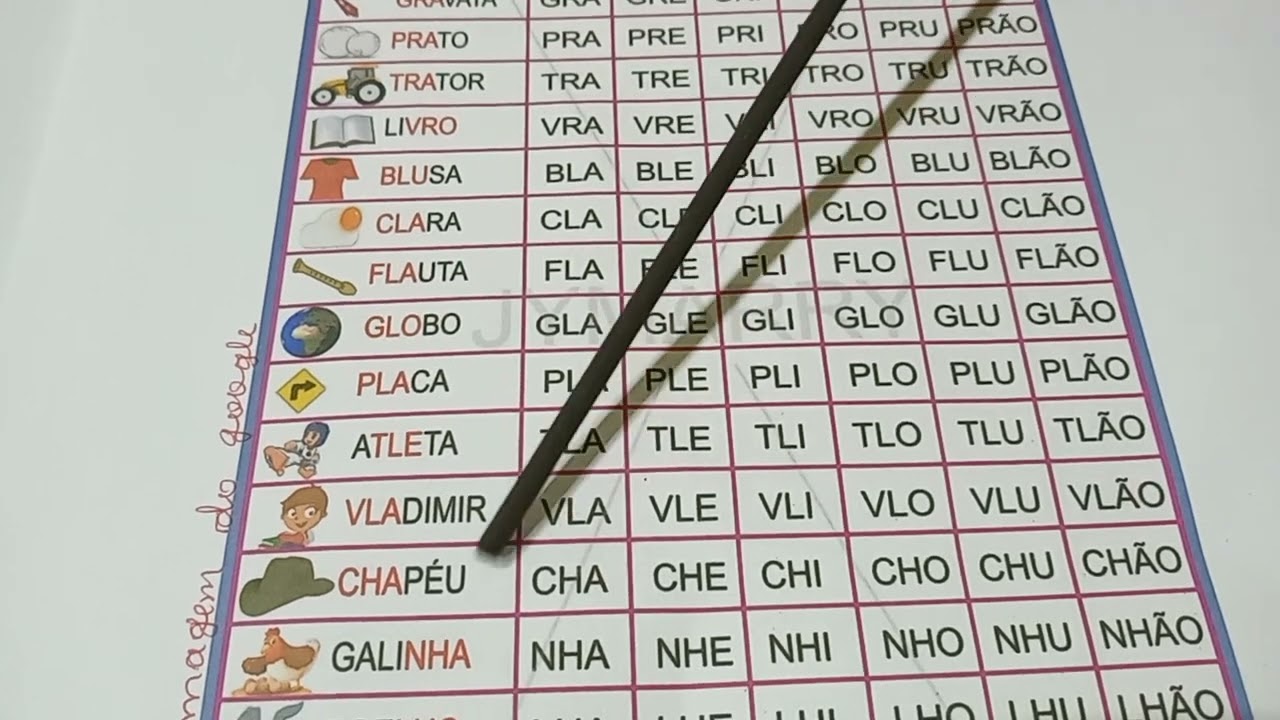SILABÁRIO DAS DIFICULDADES ORTOGRÁFICAS...
