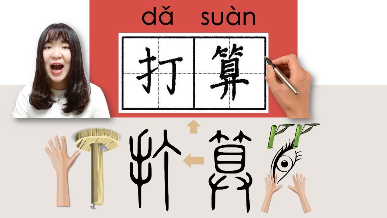 【NEW HSK3】_#HSK3#_打算//dasuan/(plan) How to Pronounce/Say/Write Chinese Vocabulary/Character/Radical