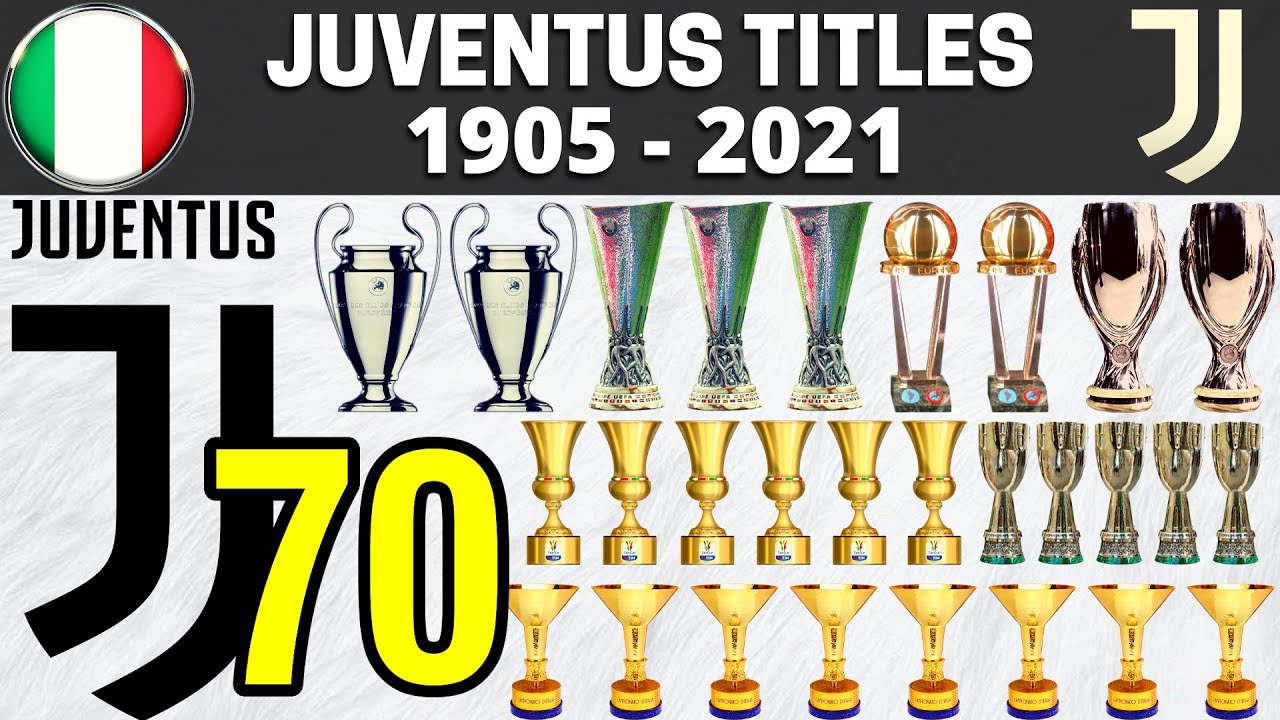 JUVENTUS 🇮🇹 &bull; ALL TITLES 1905 - 2021 🏆 | COPPA ITALIA CHAMPION