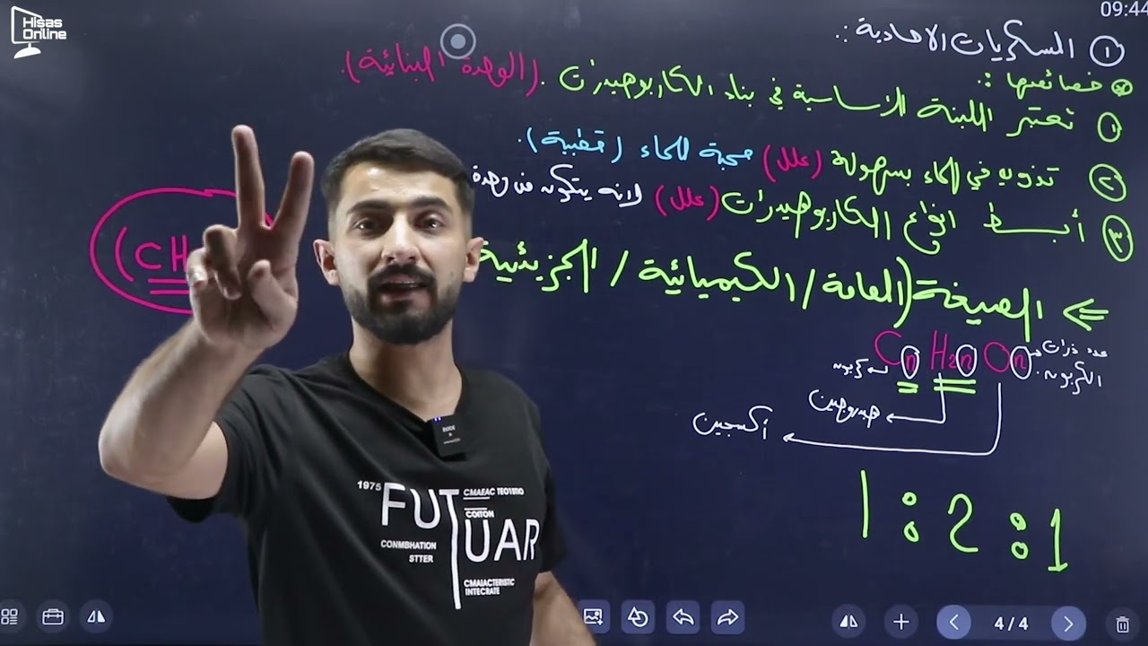 جيل ٢٠٠٦ ...السكر الاحادي ...الحصة الثانيه